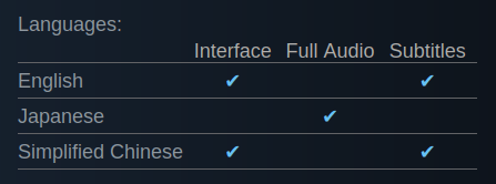 Interface and Subtitles columns lack a checkmark, indicating the game does not have Japanese support